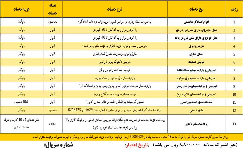 کارت اشتراک طلایی