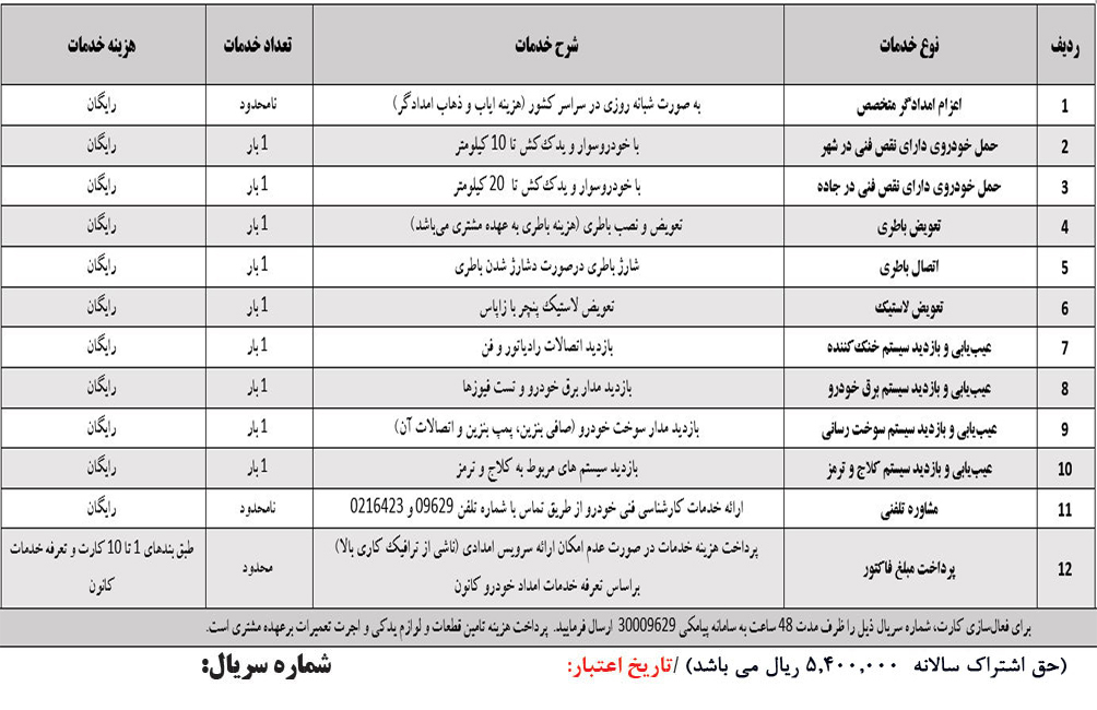 کارت اشتراک نقره ای