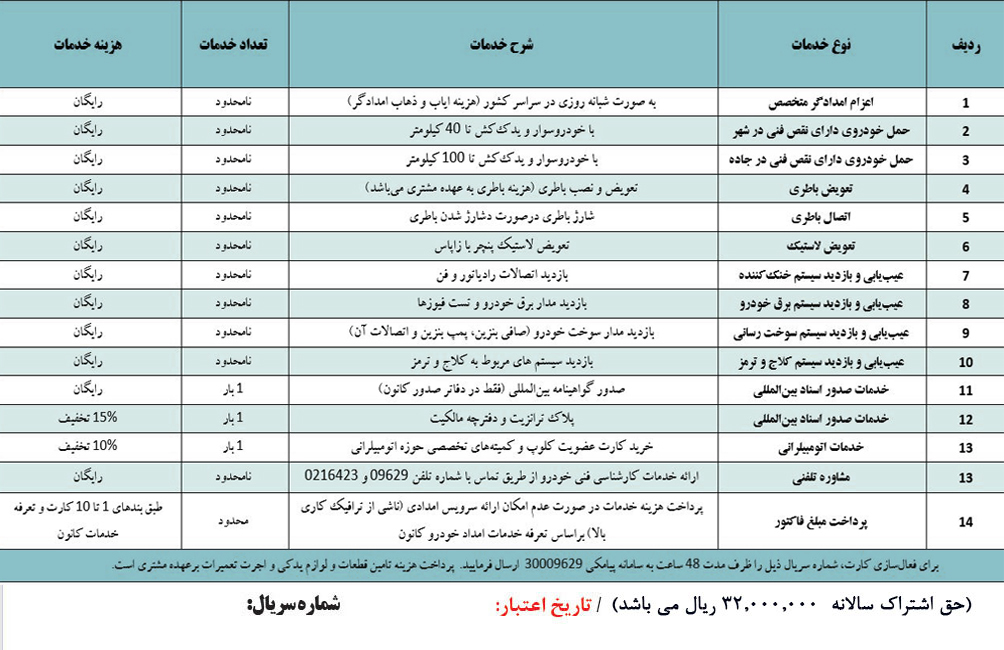 کارت اشتراک نقره ای